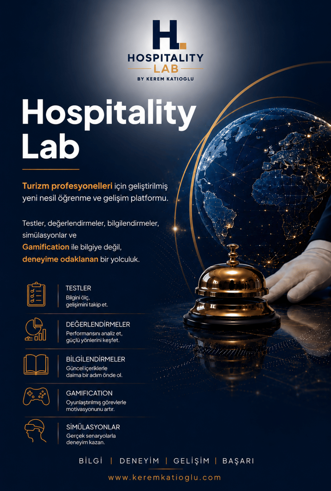 Hospitality Lab